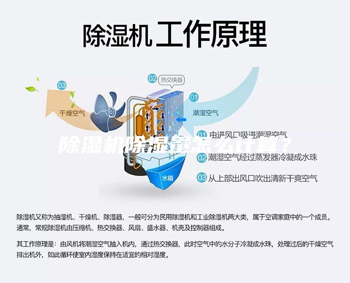 除濕機除濕量怎么計算？