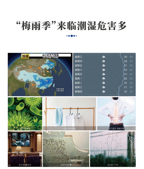 新風除濕機怎么選？新風量和除濕量