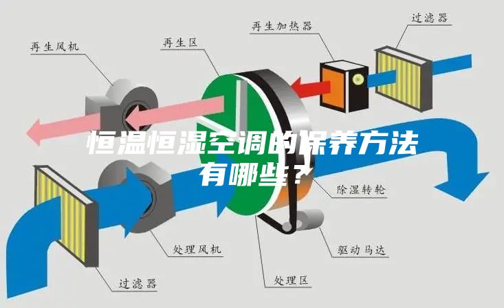 恒溫恒濕空調(diào)的保養(yǎng)方法有哪些？