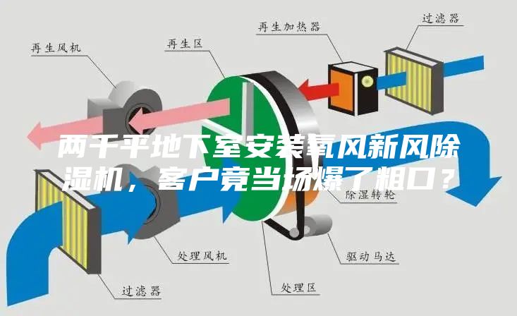 兩千平地下室安裝氧風(fēng)新風(fēng)除濕機(jī)，客戶竟當(dāng)場(chǎng)爆了粗口？