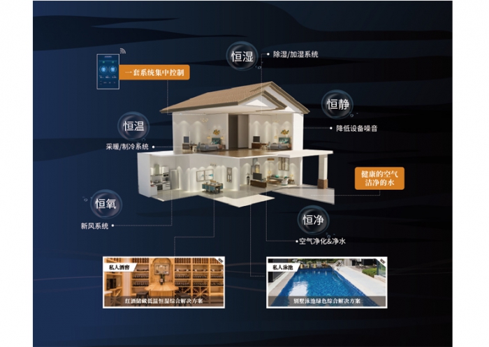 除濕機為什么會結(jié)霜?。砍凉駲C不能正常使用了