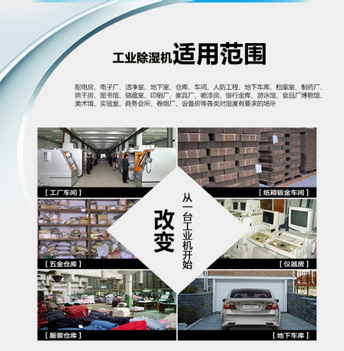 新風(fēng)系統(tǒng)需要定期更換過濾網(wǎng)和機芯