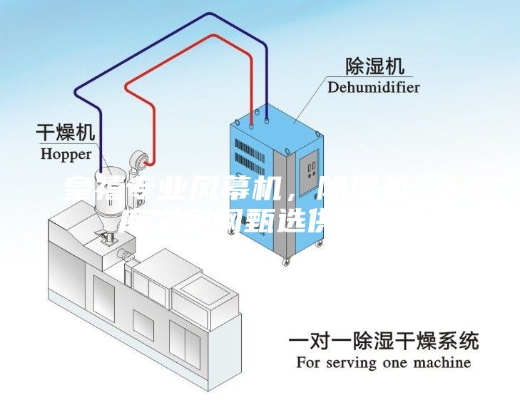 皇禧專業(yè)風(fēng)幕機，除濕機-冷庫之家網(wǎng)甄選供應(yīng)商