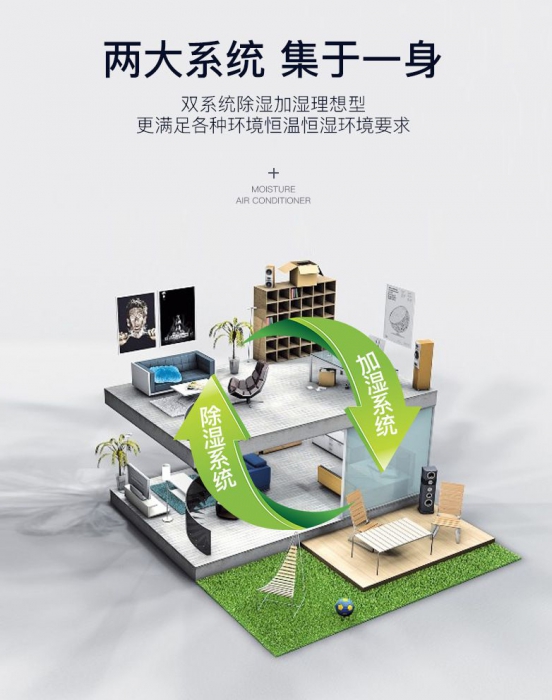 書樓潮濕書籍受損，除濕機(jī)現(xiàn)身說(shuō)藏書