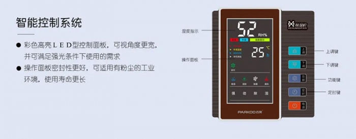 不要等到霧霾了，才想起新風系統(tǒng)