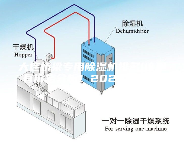 大連橋梁專用除濕機(jī)排名(這里有價(jià)格分析！2023已更新)