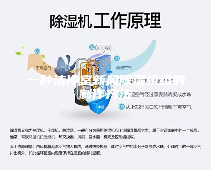 一種潔凈室新風(fēng)除濕機(jī)組的制作方法
