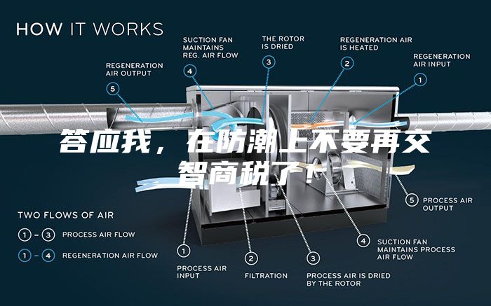 答應(yīng)我，在防潮上不要再交智商稅了！