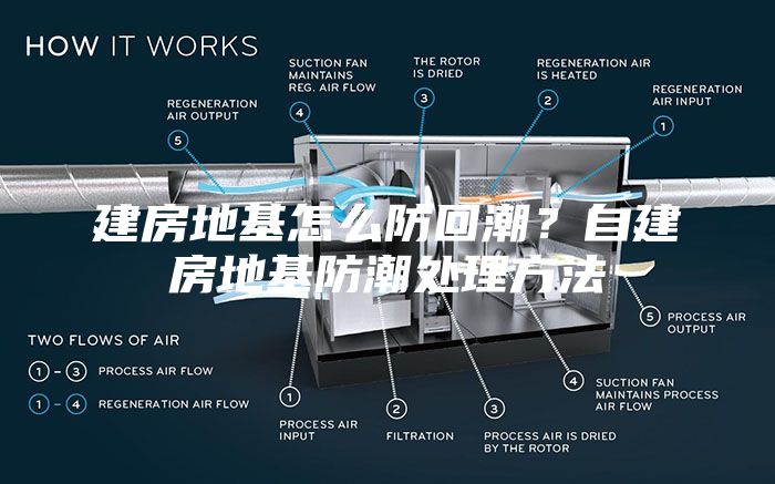 建房地基怎么防回潮？自建房地基防潮處理方法